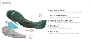 INTERFACE ELASTIC MTB TRAIL CUSHION